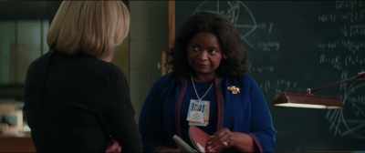 Someone with a handle
on analytic geometry. - Hidden Figures