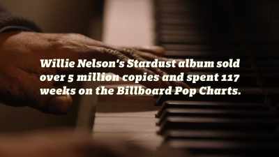 "Sometimes I wonder
Why I spend the lonely nights - This Is Pop