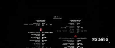 STAY TUNED FOR POST-CREDITS SCENE - New Gods: Nezha Reborn