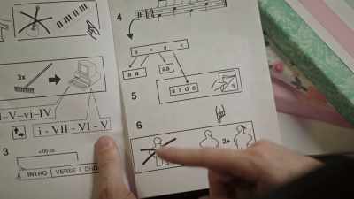 Step four, some, uh... notes here. - This Is Pop