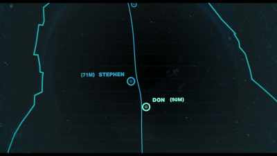 [Stephen] Don asked me - Dave Not Coming Back