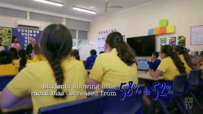 Students showing little racial bias
decreased, - The School That Tried to End Racism