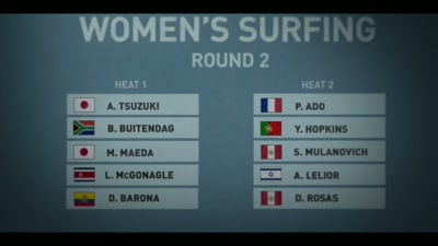 Surfing is a sport
that is a subjective judging, - Chasing Waves