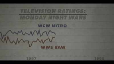 [tense music playing] - Mr. McMahon