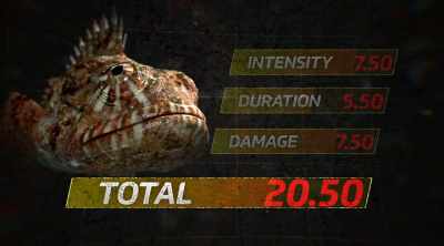 - That gives us a 20.5
for the scorpionfish. - Kings of Pain