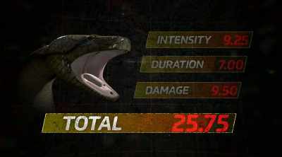 - That gives us a total of 25.75 - Kings of Pain