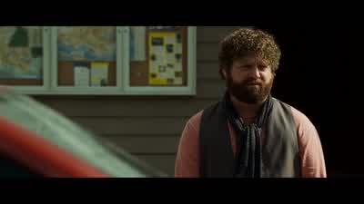 - That makes sense. - Due Date