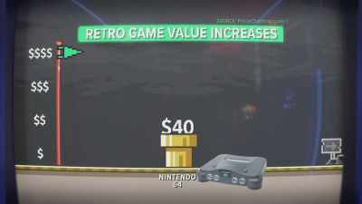 That means that old Nintendo 64
in your closet - Impact x Nightline