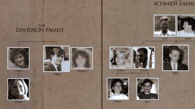 That was the Schmidt Family, - The Keepers