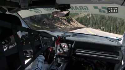 That was the wall on
the left hand side - Pike's Peak: On The Edge