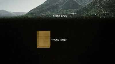 ‐ That void space
is looking like - Lost Gold of World War II
