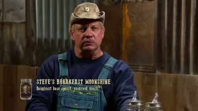 That's hotter than a [bleep]
wolf in a forest fire,
ain't it? - Moonshiners: Master Distiller