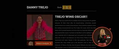 That's right, Danny trejo
is on top - Madness in the Method