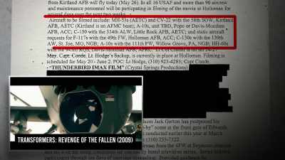 The Air Force excitedly listed everything - Theaters of War