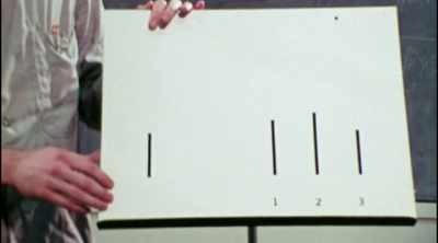 The Asch Experiment is they
show lines on a screen, - #UNFIT: The Psychology of Donald Trump