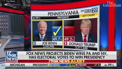 - The Associated Press said
that Joe Biden is president. - God Forbid