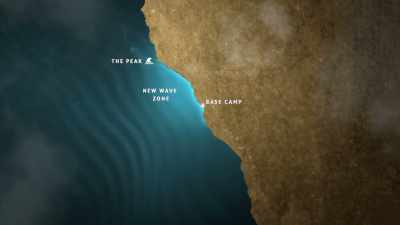 The big objective is
the new big wave - Edge of the Earth