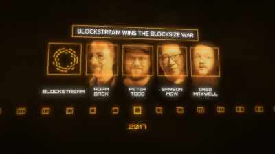 The Blocksize War was over, - Money Electric: The Bitcoin Mystery