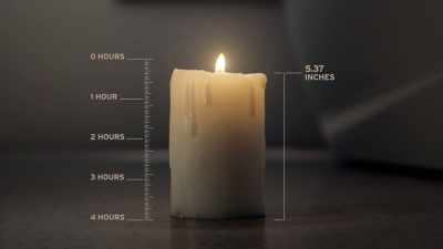 The candle looked like
it had been burning - High Potential