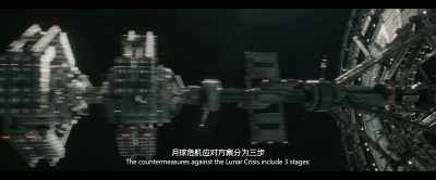 The countermeasures against the
Lunar Crisis include 3 stages: - The Wandering Earth II