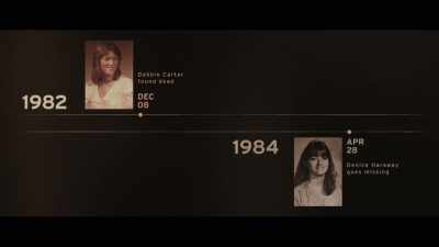The Deborah Carter case was unsolved. - The Innocent Man