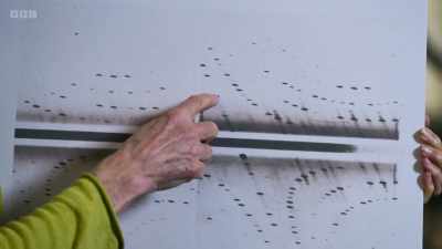 The dots are at different
intensities. Some of them - Secrets of Size: Atoms to Supergalaxies