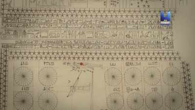 The Egyptians began
to draw up star clocks - Ancient Skies