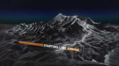 The event is a time
trial run to the peak - Pike's Peak: On The Edge