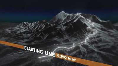 The first section is the
fastest and easy to get wrong. - Pike's Peak: On The Edge