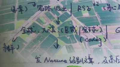 "The fourth year, scale up
from regional to global. - Finding Yingying