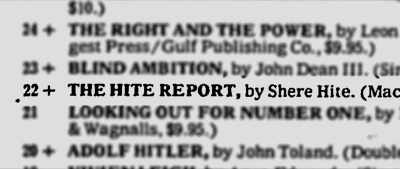 "The Hite Report" gave voice - The Disappearance of Shere Hite