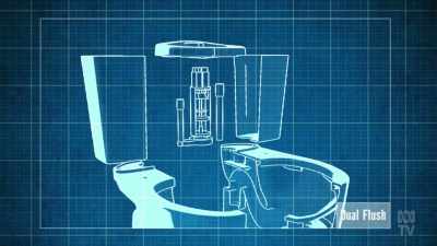 The hydraulics have been
completely reengineered, - Aussie Inventions That Changed The World