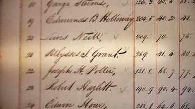 ‐ The initials U. S. Grant are
actually a complete accident. - Grant