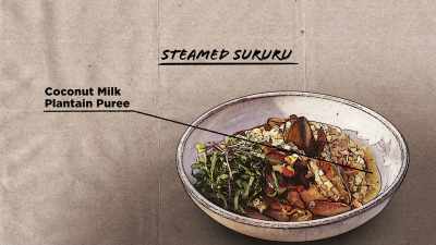 The main course will be
steamed sururu and aromatics, - Restaurants at the End of the World
