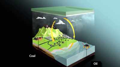 The more carbon
dioxide in the atmosphere, - Plastic Earth
