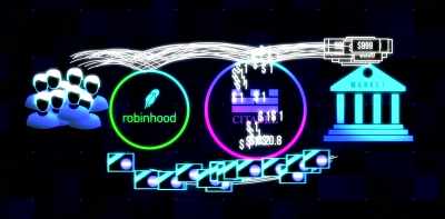 The more orders
Robinhood sells, - Gaming Wall St