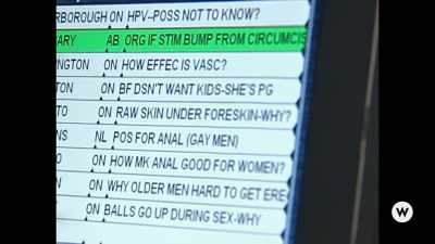 The most common
questions we get in today's world, - Sex with Sue