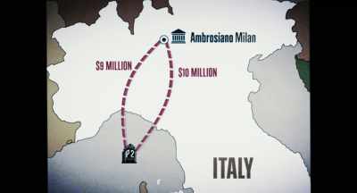 The movements went
through the accounts - Murder of God's Banker