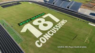 The NCAA does not require
colleges and universities - Impact x Nightline