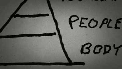The next one
is your relationship to other people, - Stutz