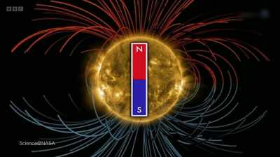 The particles then flow out - Secrets of Size: Atoms to Supergalaxies