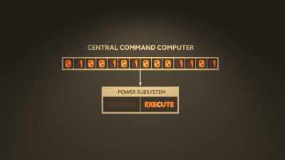 The power subsystem
then executes that command. - It’s Quieter in the Twilight