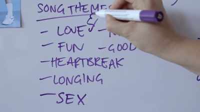 The primary one, of course, is love - I Used to Be Normal: A Boyband Fangirl Story