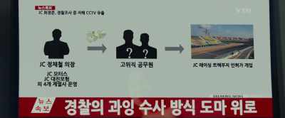 The prosecution is denying their
involvement with this case. - Hit-and-Run Squad