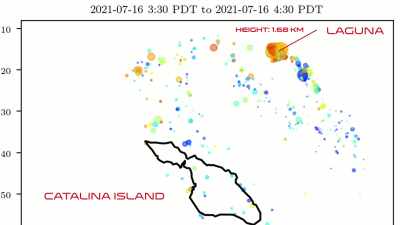 The radar returns suggests
that we are seeing the objects - A Tear in the Sky