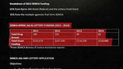 The reason that SEMCA
exists is due to money - The Dakota Entrapment Tapes