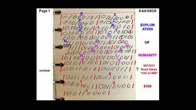 The red vertical lines
mark off the groups - Truth Hunter