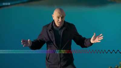 The rest of the spectrum is, - Secrets of Size: Atoms to Supergalaxies