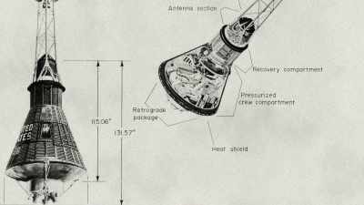 The retro packet
and the retrorockets - The Real Right Stuff