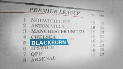 The return on his investment
was being paid back
with interest. - Fever Pitch: The Rise of the Premier League